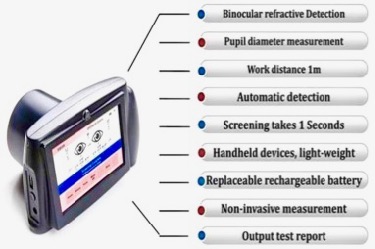 SW800 photoscreener